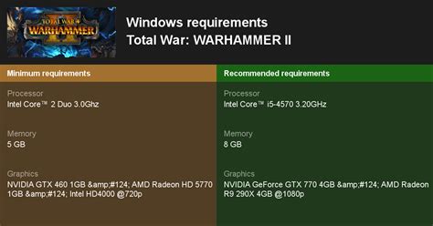 total war warhammer 2 minimum requirements